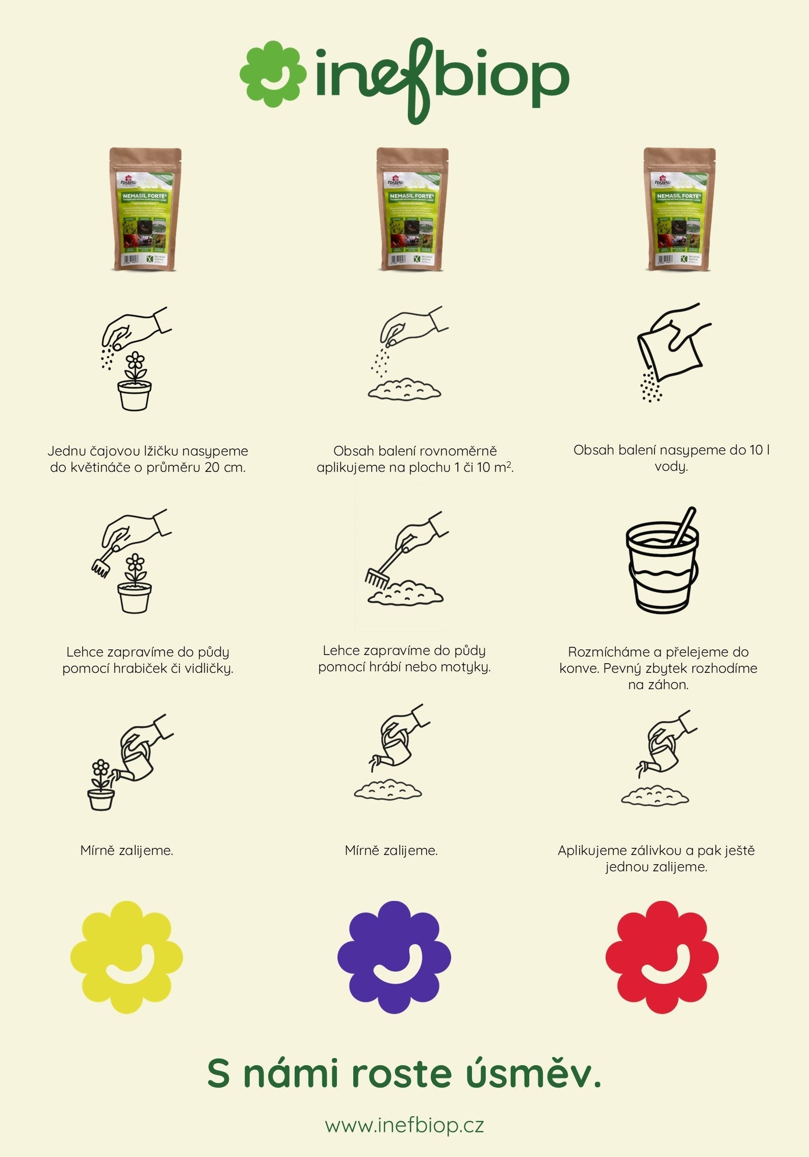 Jak použít Nemasil Forte